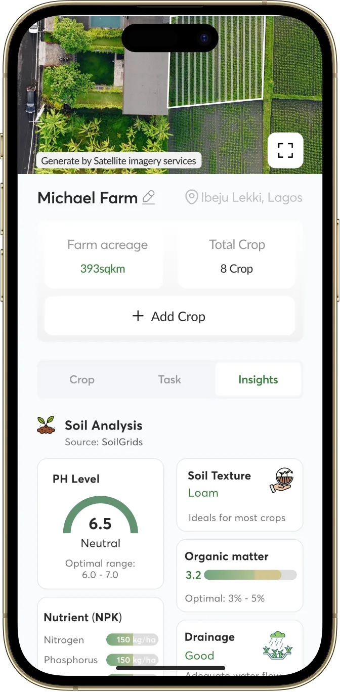 AgroPulse farm insights with soil pH, texture, organic matter and nutrients